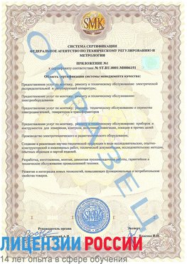 Образец сертификата соответствия (приложение) Узловая Сертификат ISO 50001