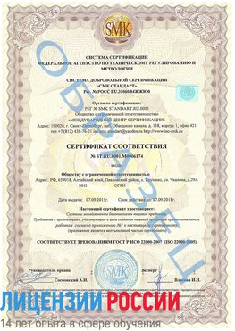 Образец сертификата соответствия Узловая Сертификат ISO 22000