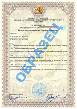 Приложение 1 Узловая Сертификат ГОСТ РВ 0015-002