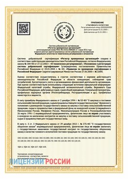 Приложение к сертификату для ИП Узловая Сертификат СТО 03.080.02033720.1-2020